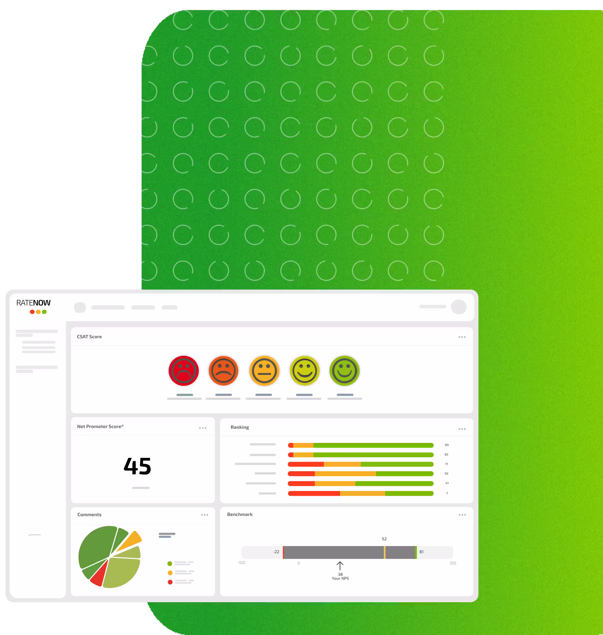 Plataforma de Analíticas de RateNow