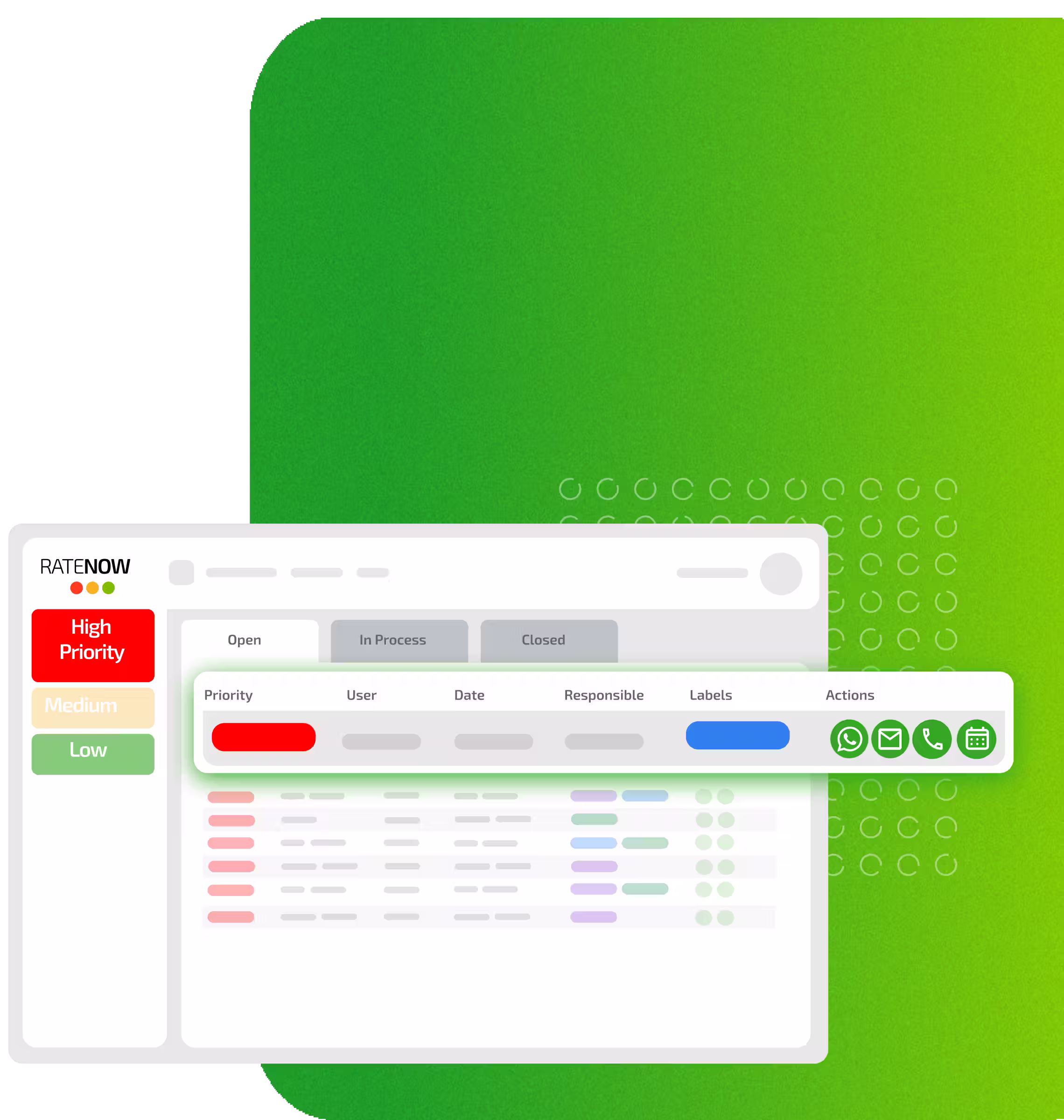 Gestión de detractores de RateNow